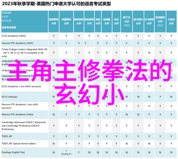 古代最强武功之谜揭秘传说中的绝学