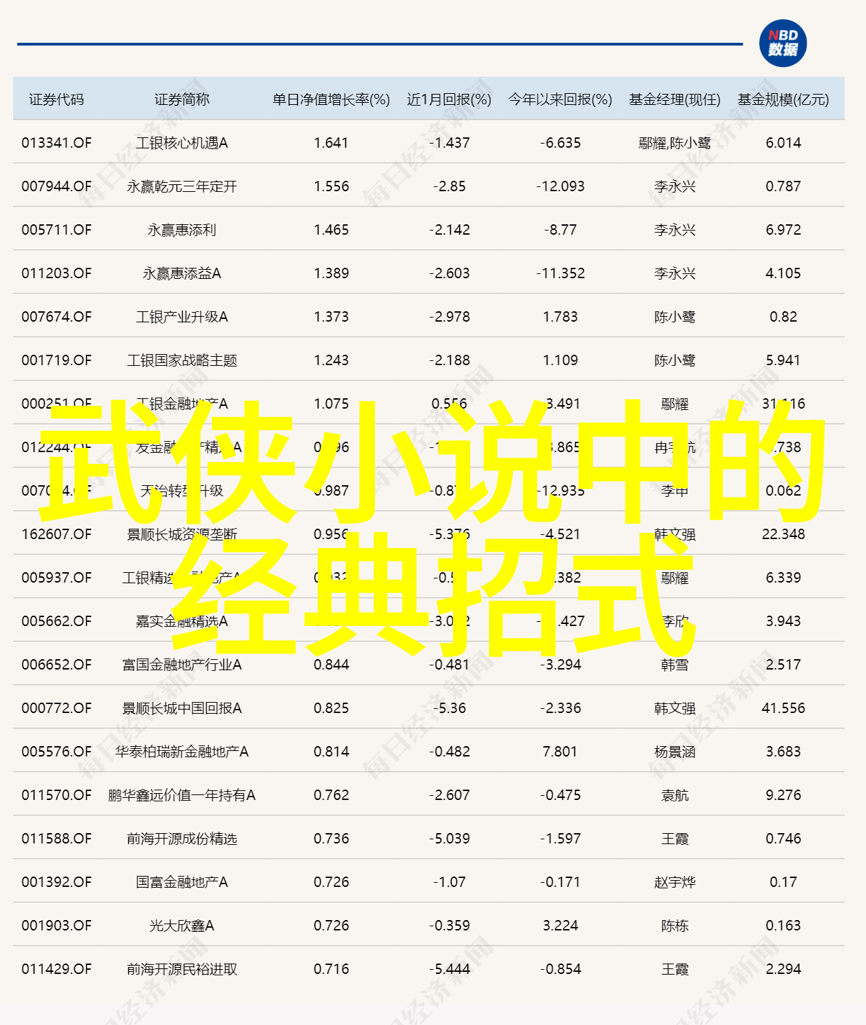 武林秘籍揭秘内家拳法的实战技巧与训练方法