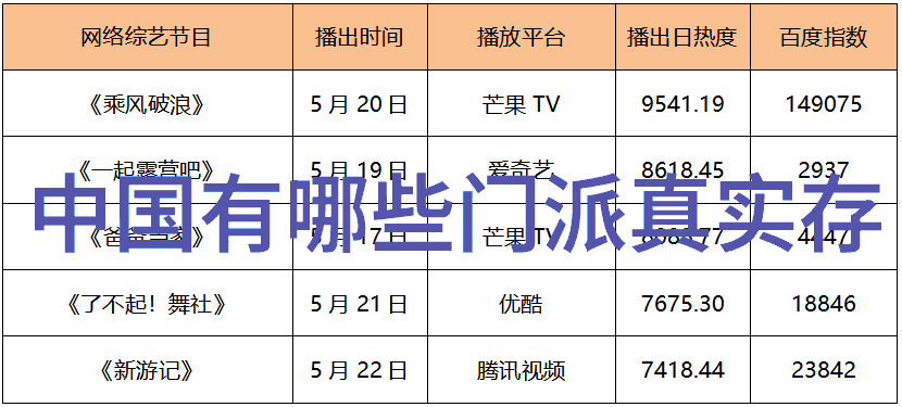 揭秘洪拳五要与形意拳最怕之战