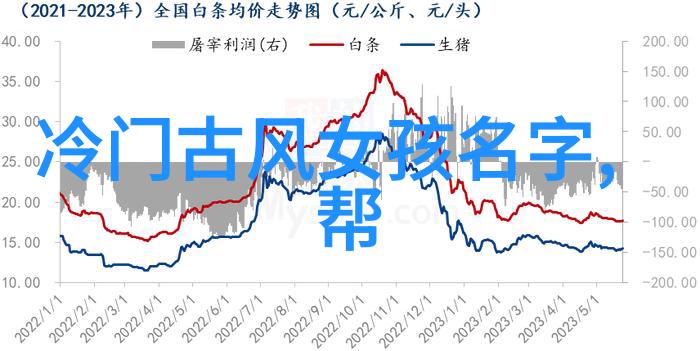 古武入门修炼法我来教你怎么快速提升你的力量