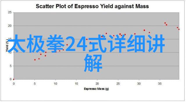 武功秘籍大全下载之谜藏于古籍中的神秘武学真传有哪些