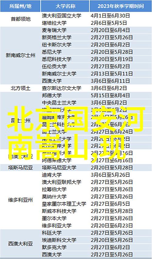 你知道吗十三式太极拳分解动作其实是手为先锋脚为主帅的完美体现