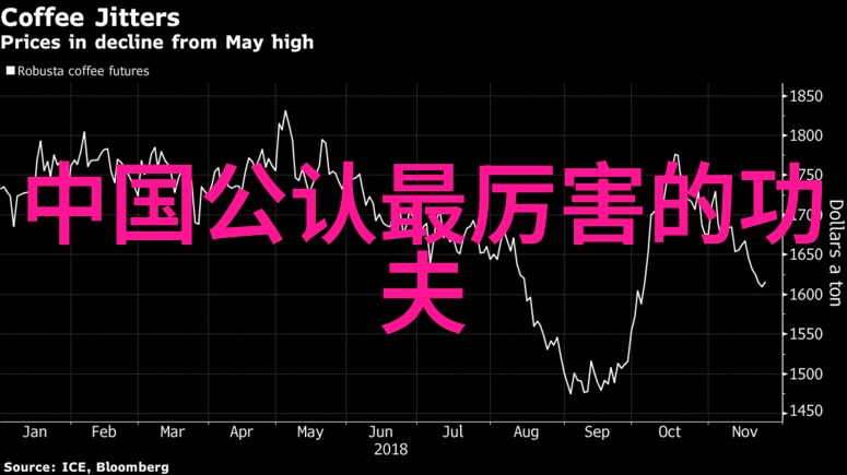 1区2区3区4区产品不卡码网站我的购物指南