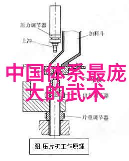 古风帮会离合拳的秘籍