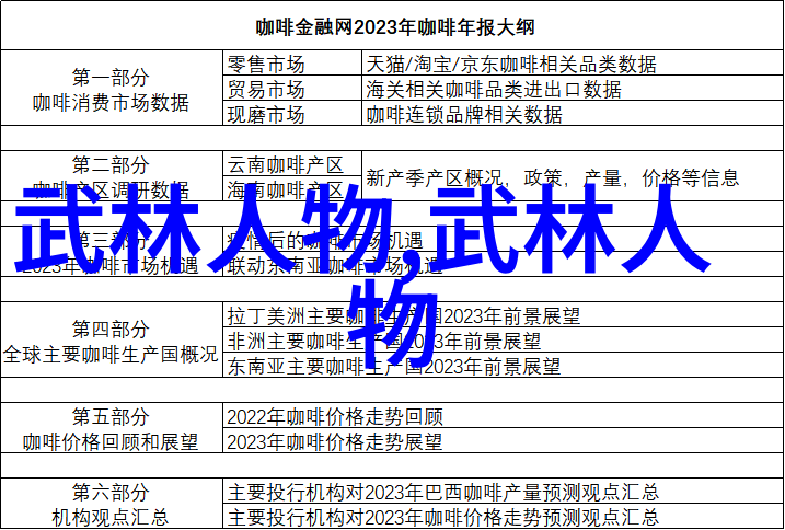 天风好听帮二指禅自然中的古风仙气