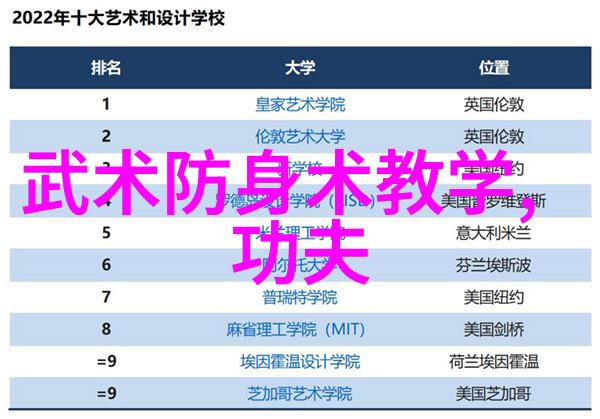 掌门人之谜解析各种高级武功背后的奥秘