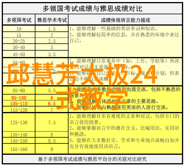 入门拳法掌握基本技巧启动武术之旅