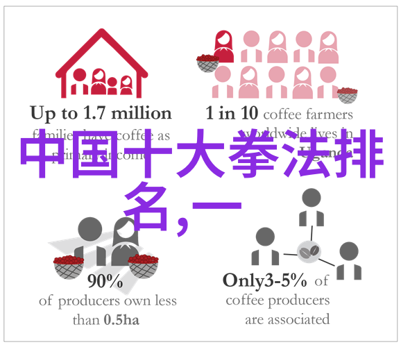 如何练轻功飞起来咱们一起聊聊