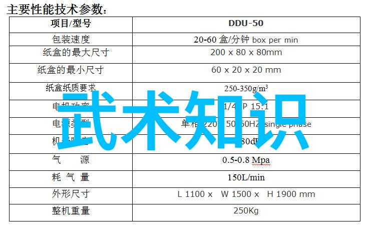 武林资讯周报内功修为新高峰与江湖大事汇总