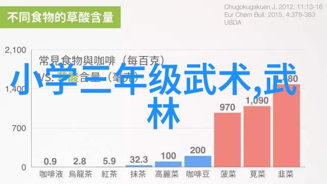 金庸笔下绝世神功排名红拳通背击碎天罗地网