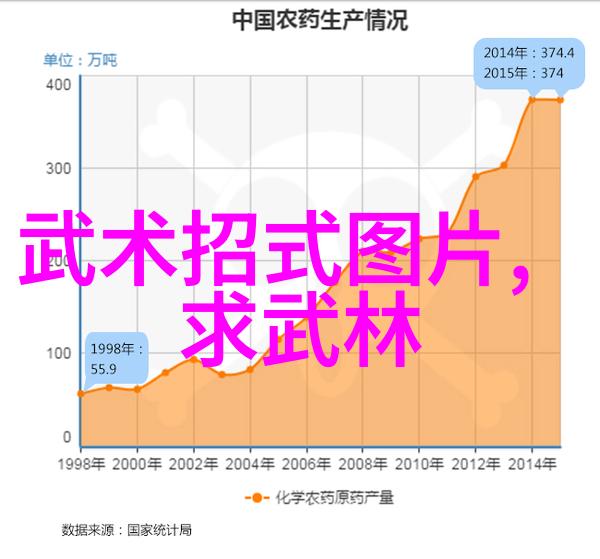 李氏查拳技击中国武术的五大拳法秘笈