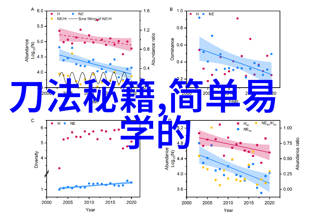 红拳文化探骊太极拳24式每一式图解视频在社会的传播与实践