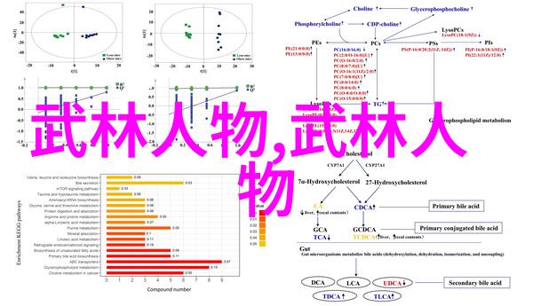 落霞孤鸿志士之气 古风雅致助长英雄梦想