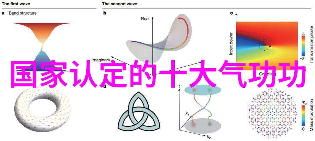 仙踪林CHEAPWINDOWSVPS仙踪林的便宜窗口虚拟私人服务器