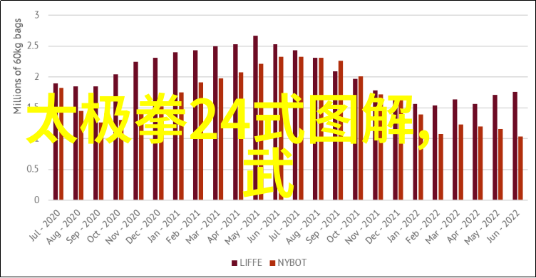 古老战场上的现代演绎历史背景下的现代打斗艺术探究