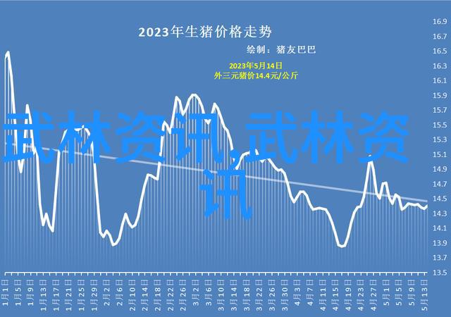 武学探秘-揭秘古籍中的神奇身法秘籍修炼者们的传说之旅