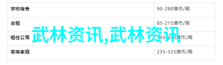 探秘安徽武林门派揭秘千年江湖中的隐世神功