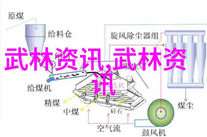 剖析湘军功夫湖南省内各大门派对比分析