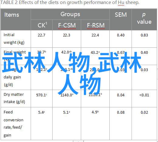 武林门派汇编揭秘江湖的秘密花园