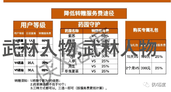 武林大比拼哪家门派功夫更霸道