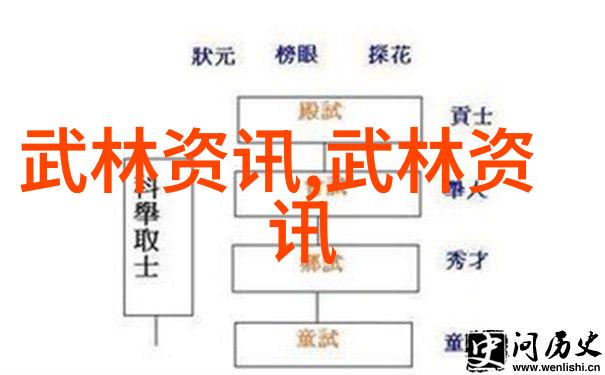 问鼎武林第一哪一路拳法最为神奇