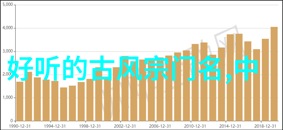 射雕三部曲中的十大门派探秘丐帮桃花岛与全真教的古朴高雅意境