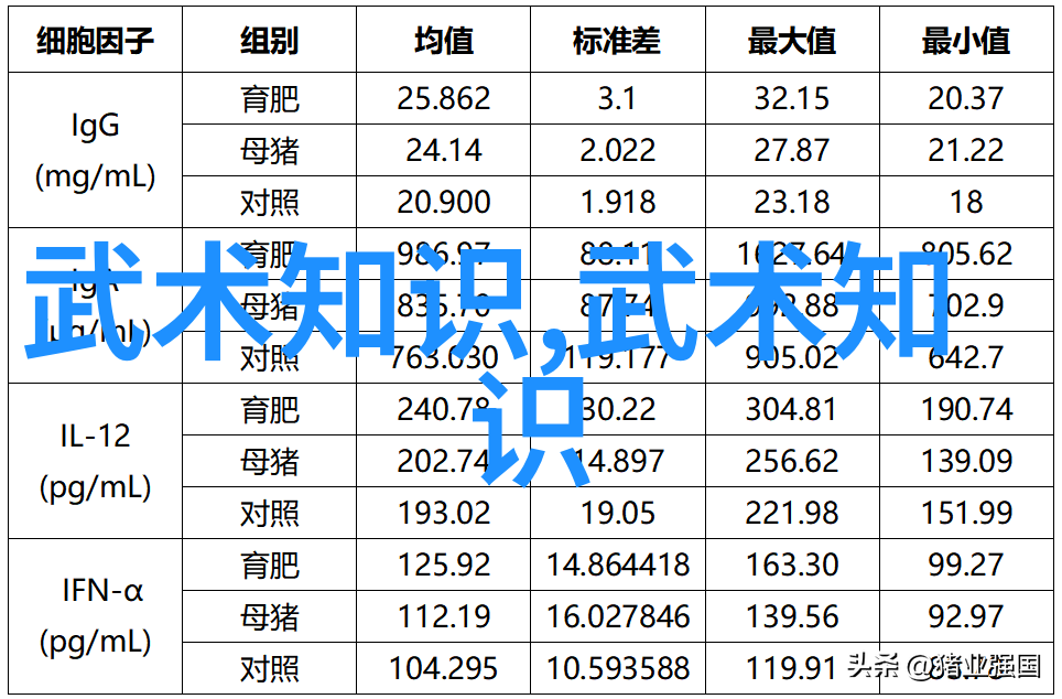 拳影纷飞揭秘形意拳最忌之招