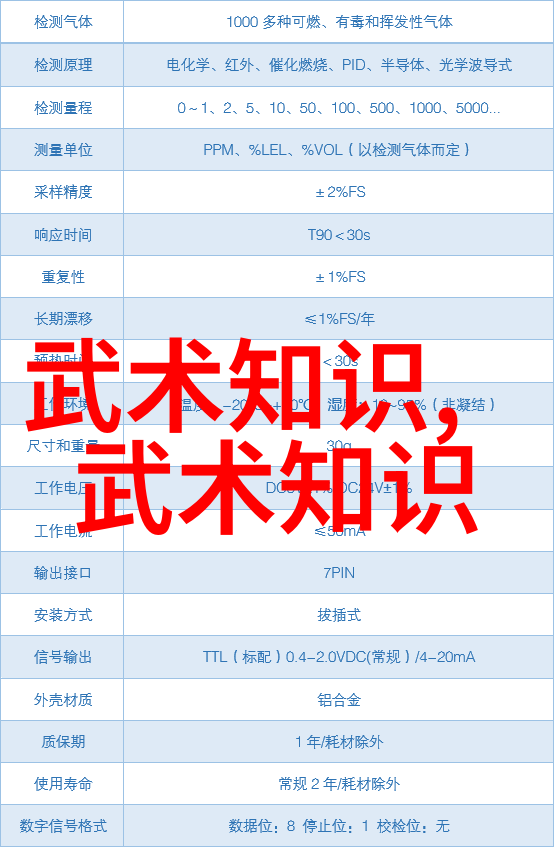 四十式太极拳视频带口令我来教你这套流行的老年健身秘籍