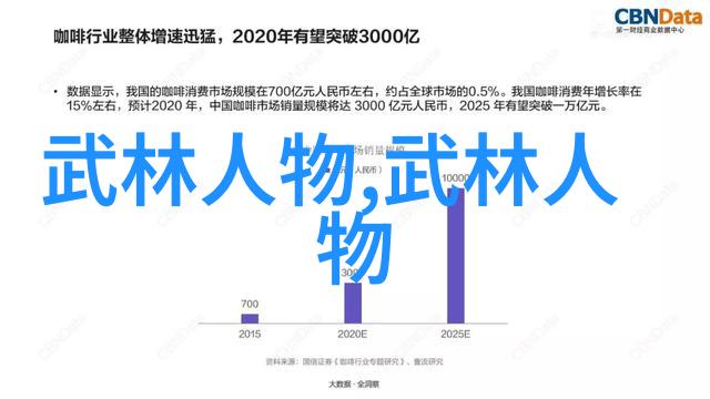 武侠世界-揭秘所有武功名称大全从刀剑到内功的奇幻旅程