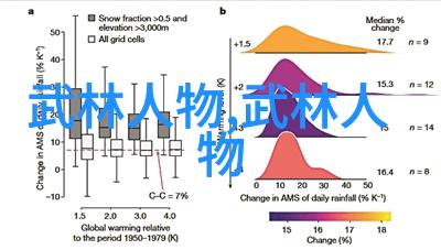 诗韵骑士好听五字帮派名字的文化价值