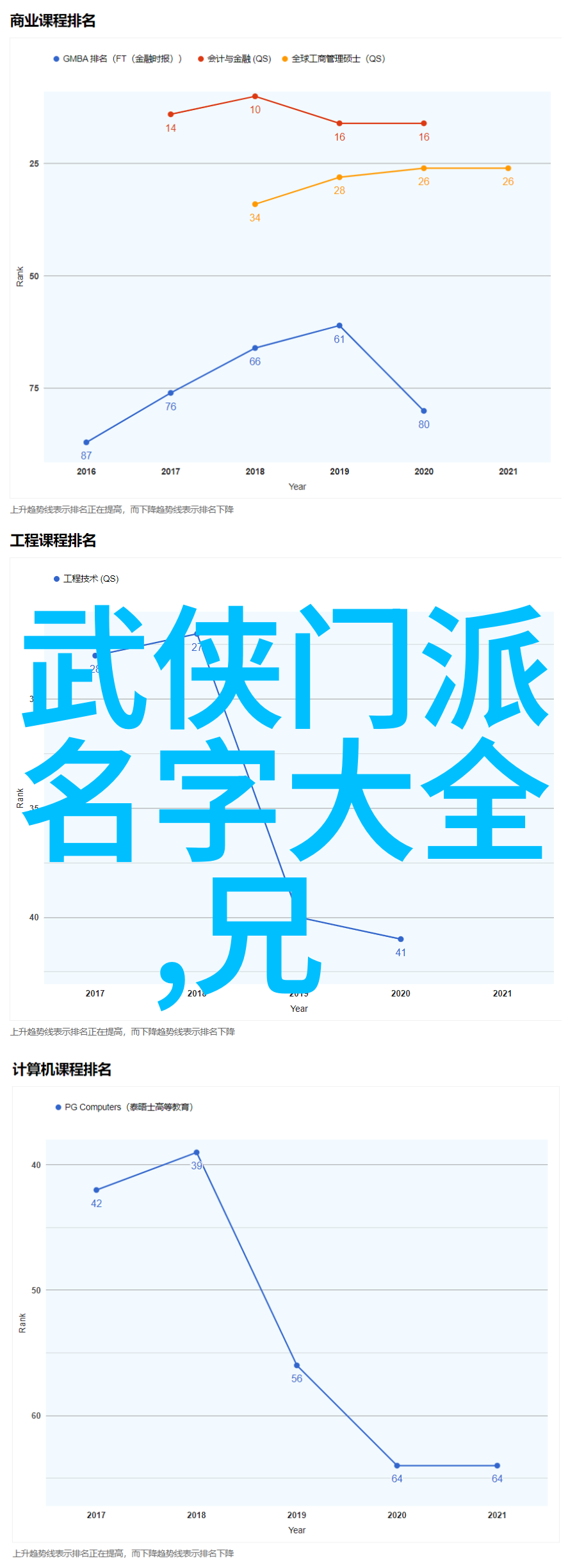 数据解析揭秘三皇炮捶拳之美武功秘籍图片展现