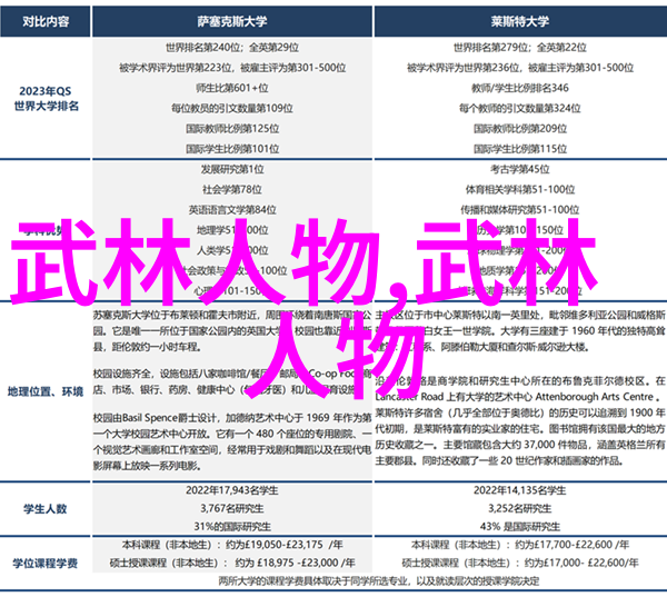 血脉相连谈谈与其他地方有着千丝万缕联系的一线天师们