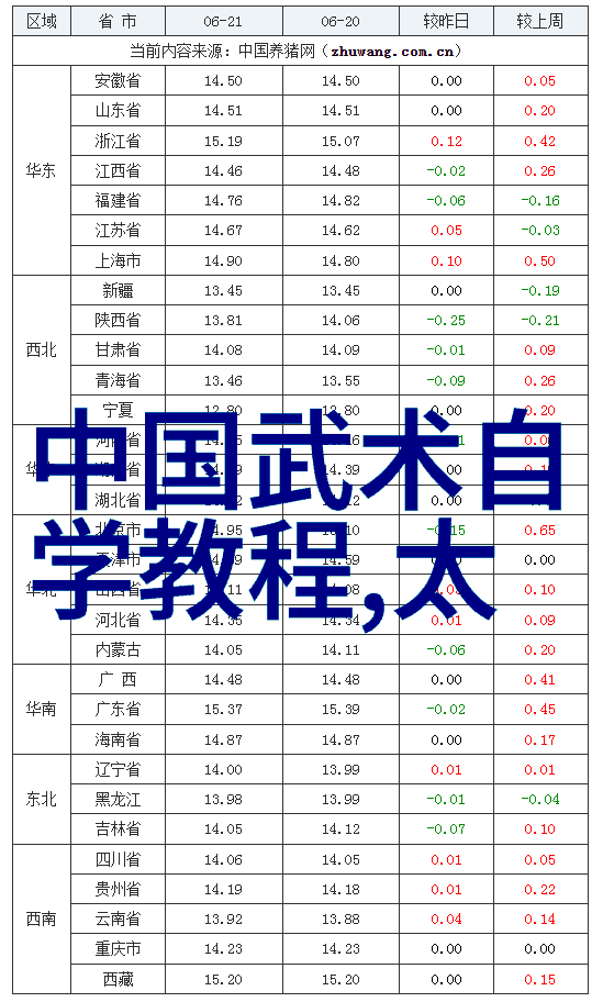 军装下的绕指柔新浪主题文本创作