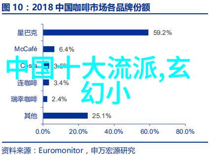 试图重现历史辉煌现代人如何解读和修炼这些失落的古代武功