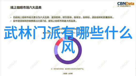 罗疃李氏八极拳在古代武功秘籍中被传承成为社会上流行的练习方法