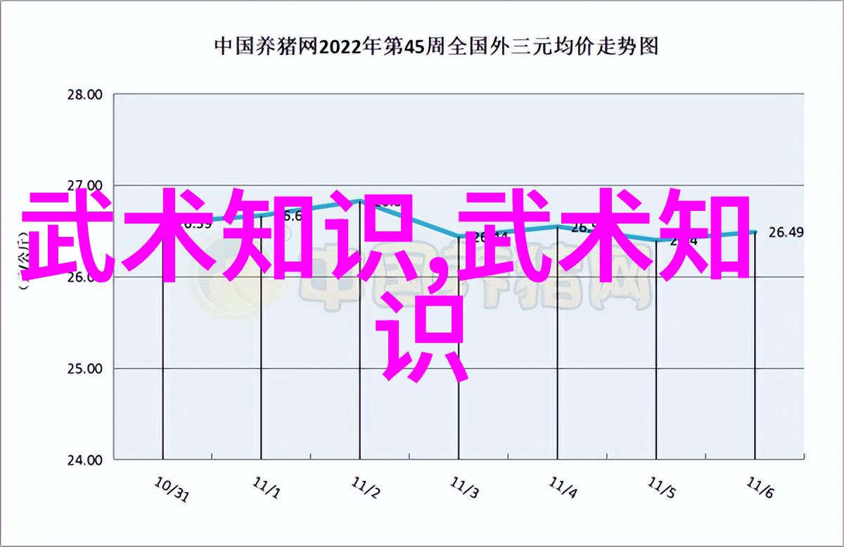 秘传藏拳女子独尊门派之谜等待揭开