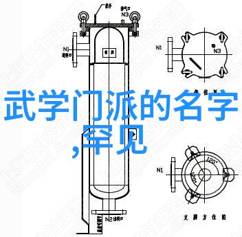 探究武林至尊八大掌门的成就与影响