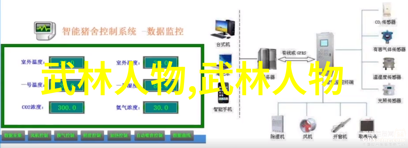 子午门联盟古风诗意自然中的功夫发展史