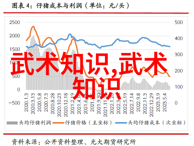 仙女之巅探秘那些散发仙气十足帮派名字的女子