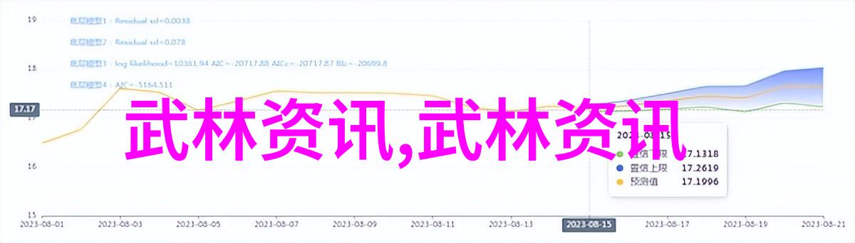 家中锻炼太极拳有哪些好处以及具体操作方法是怎样的