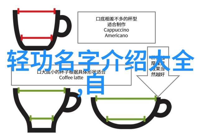 古风剑法探究解读传统武学中剑术名称的文化内涵与历史演变