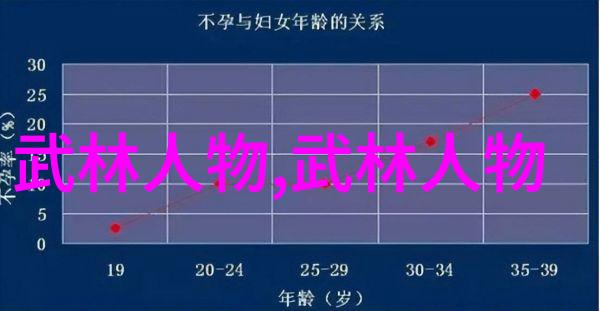 少儿散打武术从小强到超级无敌的疯狂冒险