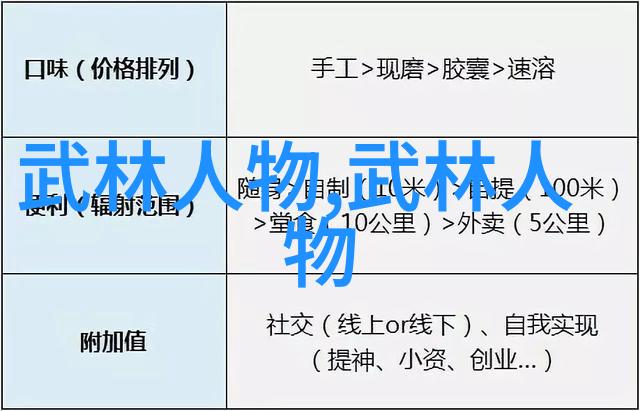 太极拳武功秘籍大全招式拳法图片思考