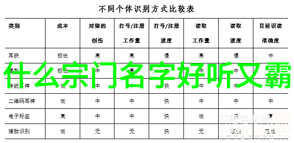 武林门派奇幻世界古老门派的神秘力量