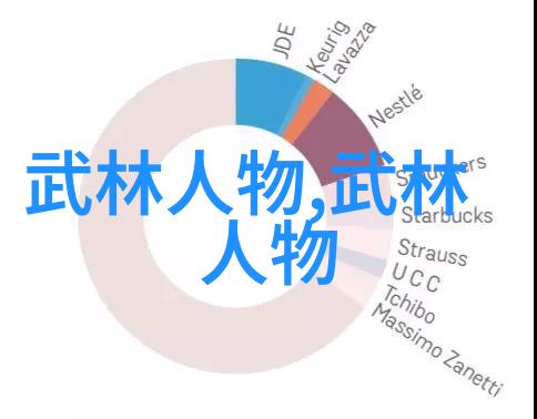 形意拳最怕哪种拳与形意拳相抗衡的各种武术