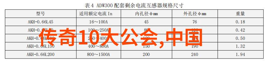 一魔二佛三道四侠五绝沈氏随手拳法秘籍