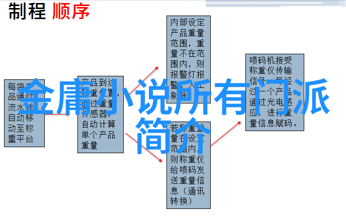 我开局震惊了女帝逆袭之谜与权谋的交响曲