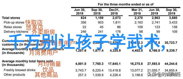 古风帮派之名幻境幽梦盟