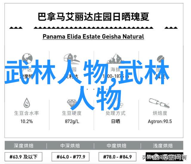 武术的12个基本动作中沉劲的作用又是如何呢