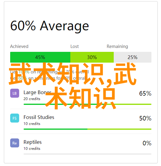 古代最强武功-绝世神功揭秘历史上最为遥远的武学秘籍